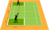 Натисніть на зображення для збільшення.
Назва: Корт Теннисный корт.png
Переглядів: 0
Розмір: 76.9 Кб
ID: 14208
